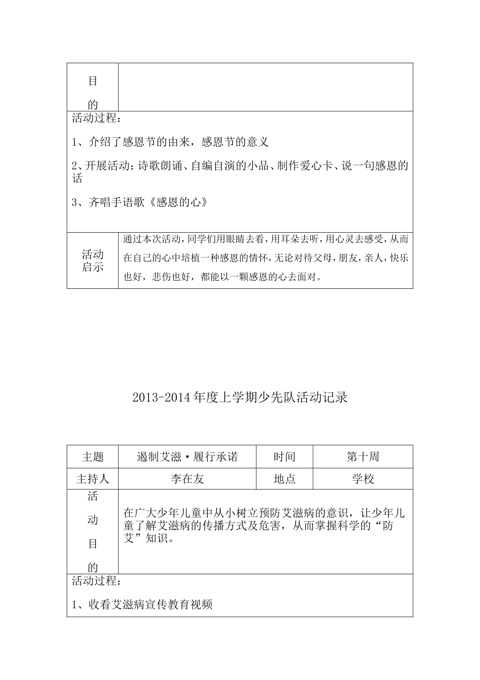 上学期少先队活动记录_第2页