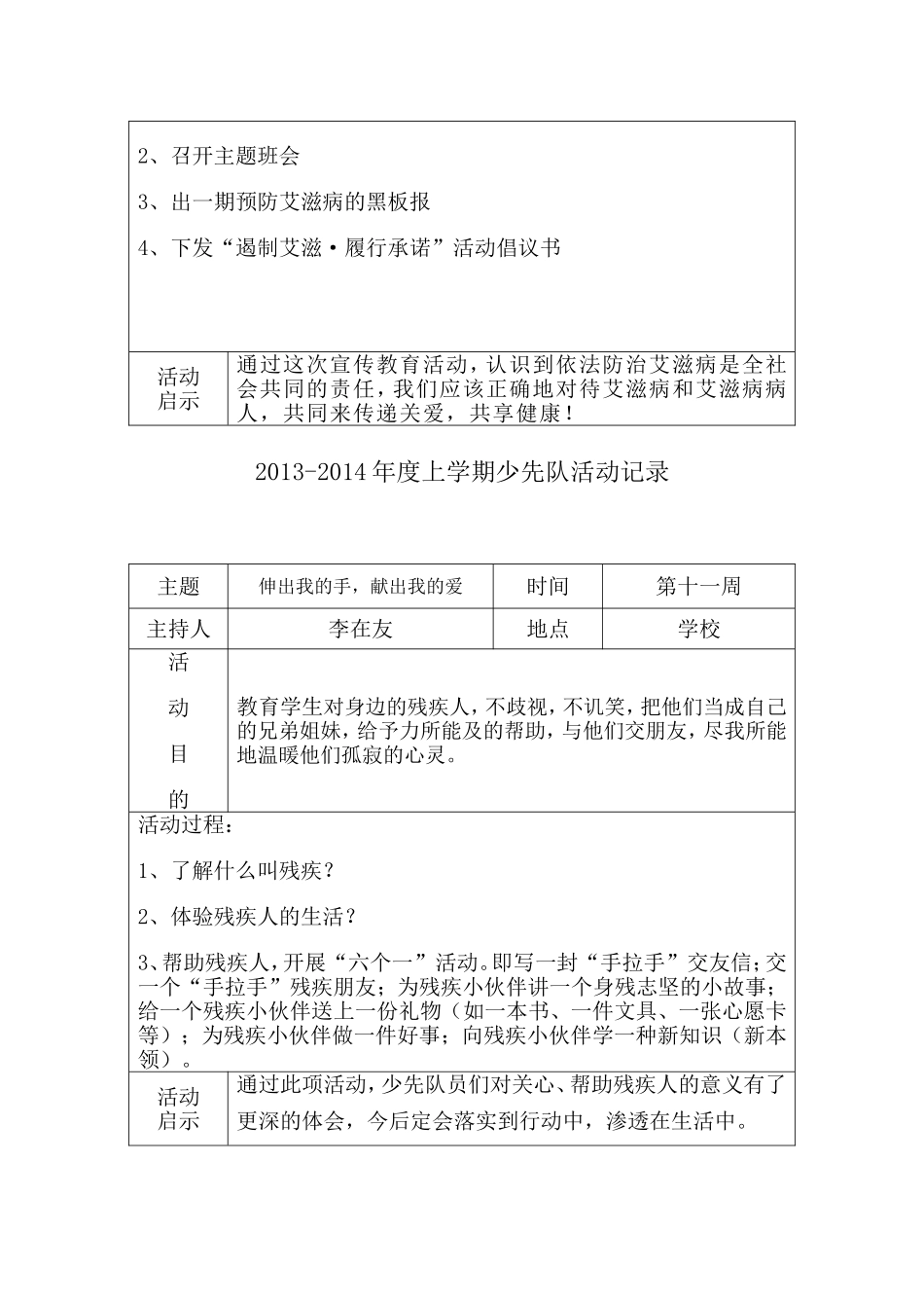 上学期少先队活动记录_第3页