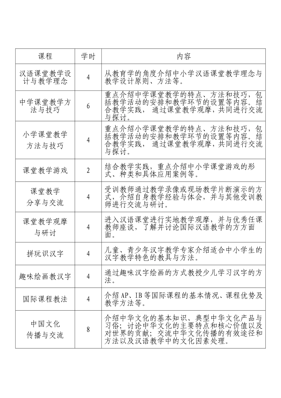 语言大学中小学123班课程_第2页