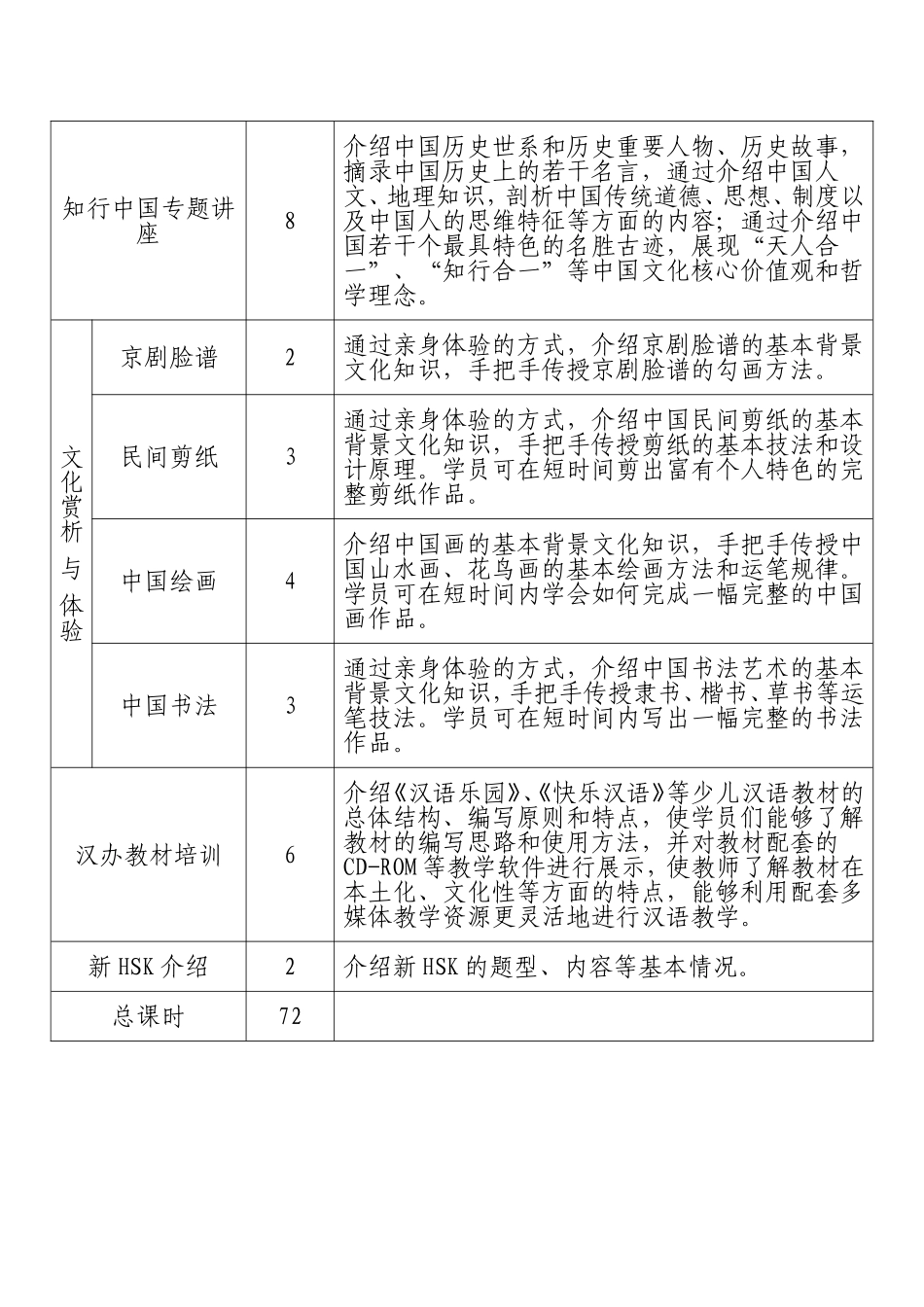 语言大学中小学123班课程_第3页