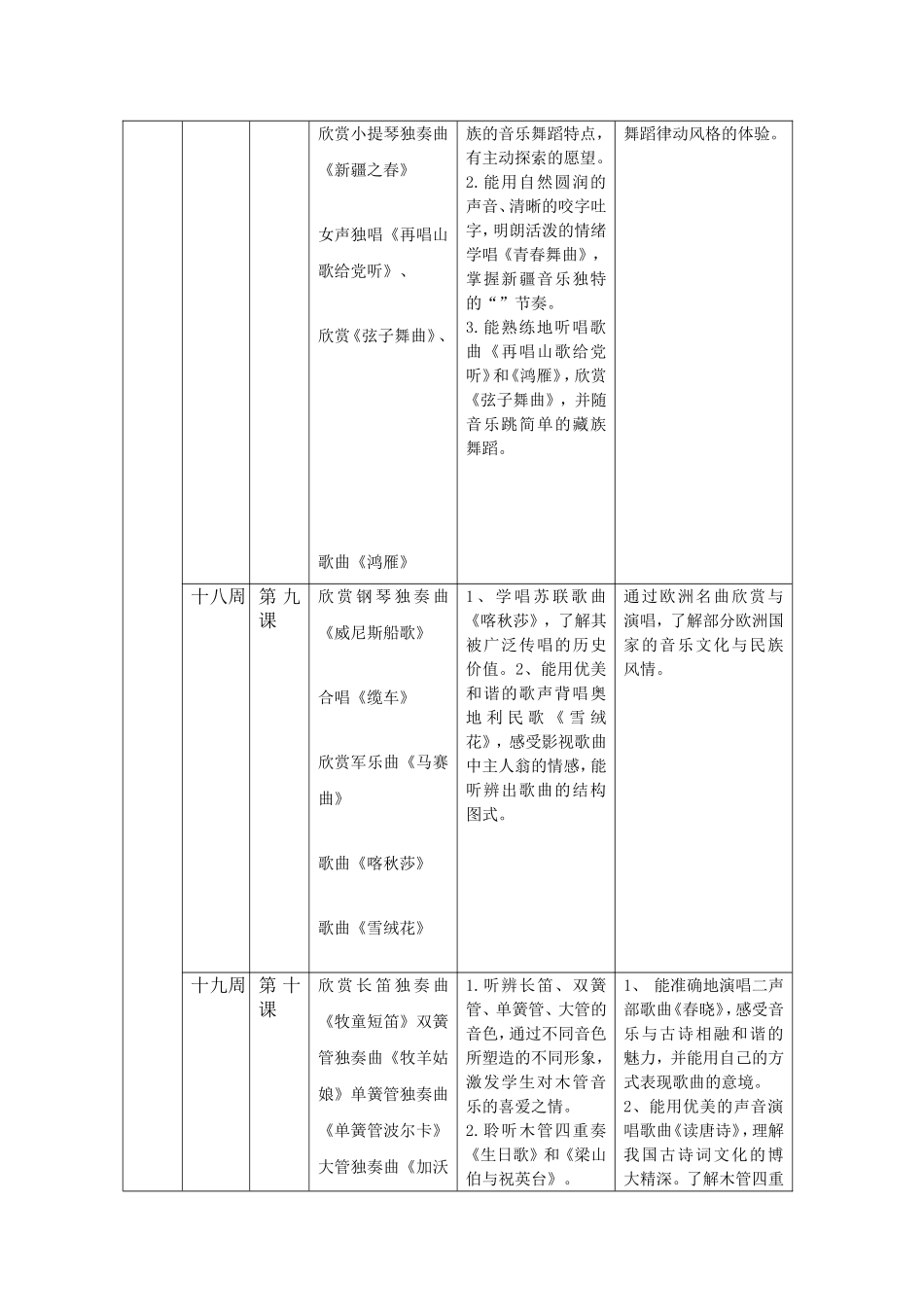 小学第 一 学期五年级音乐教学授课计划表_第3页