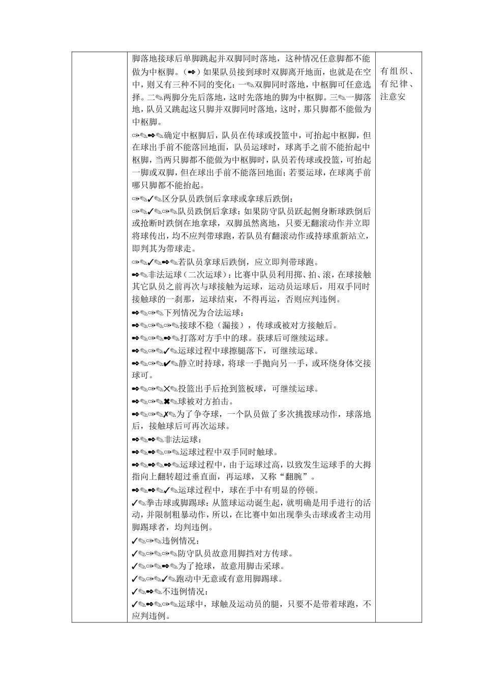 镇初级中学教案篮球基本规则学习_第2页