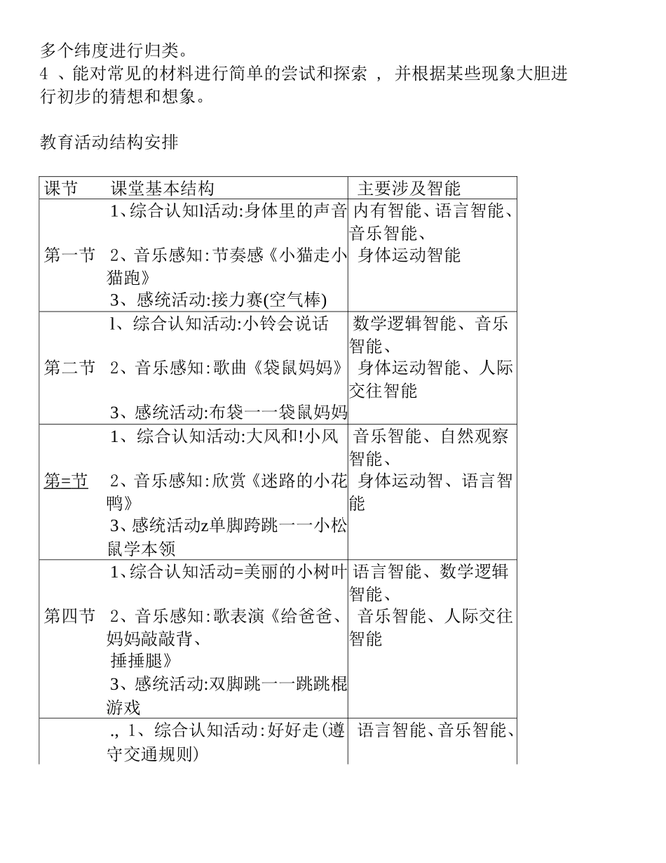 幼儿园亲子课程智能教育教学设计和教案_第3页