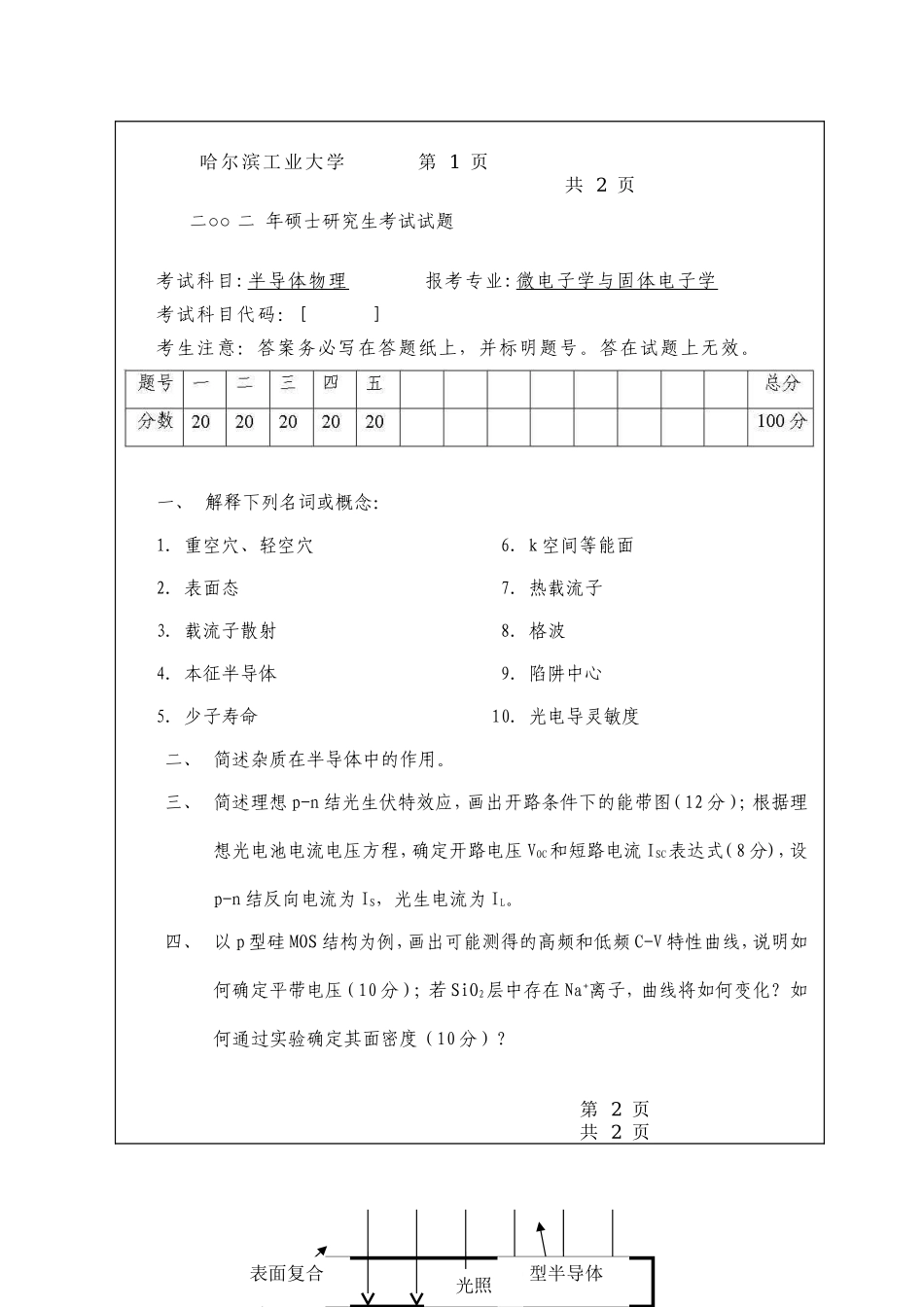 半导体物理学微电子与固体电子学（半导体材料）专业研究生考试试题_第3页