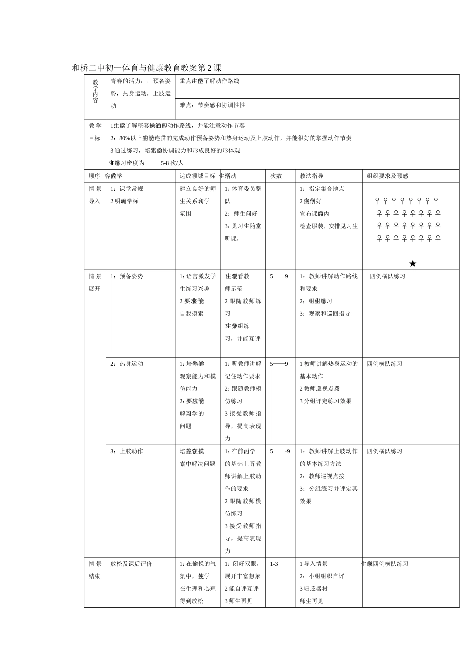 初一体育与健康教育教案第2课_第1页
