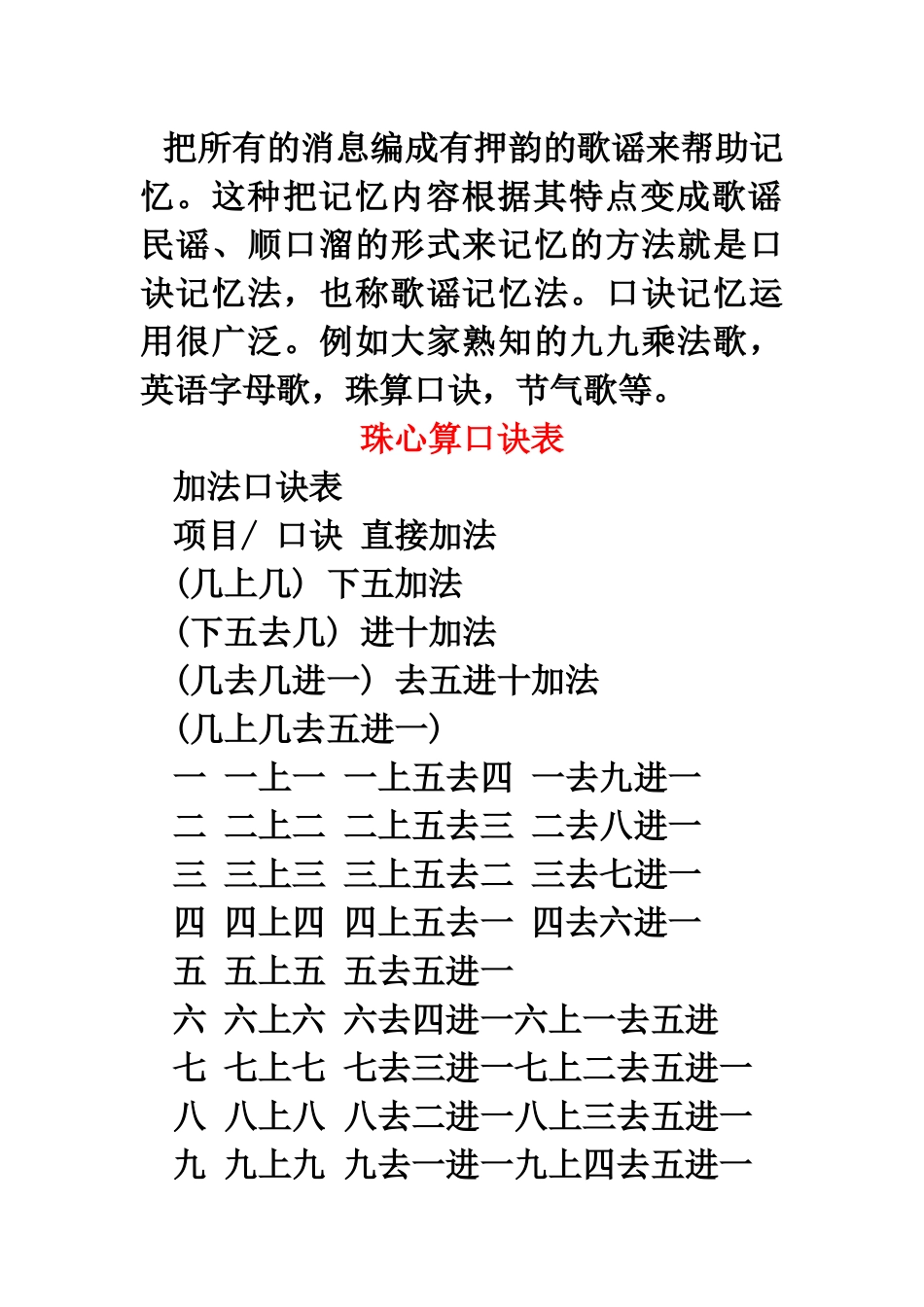 珠心算口诀表_第1页