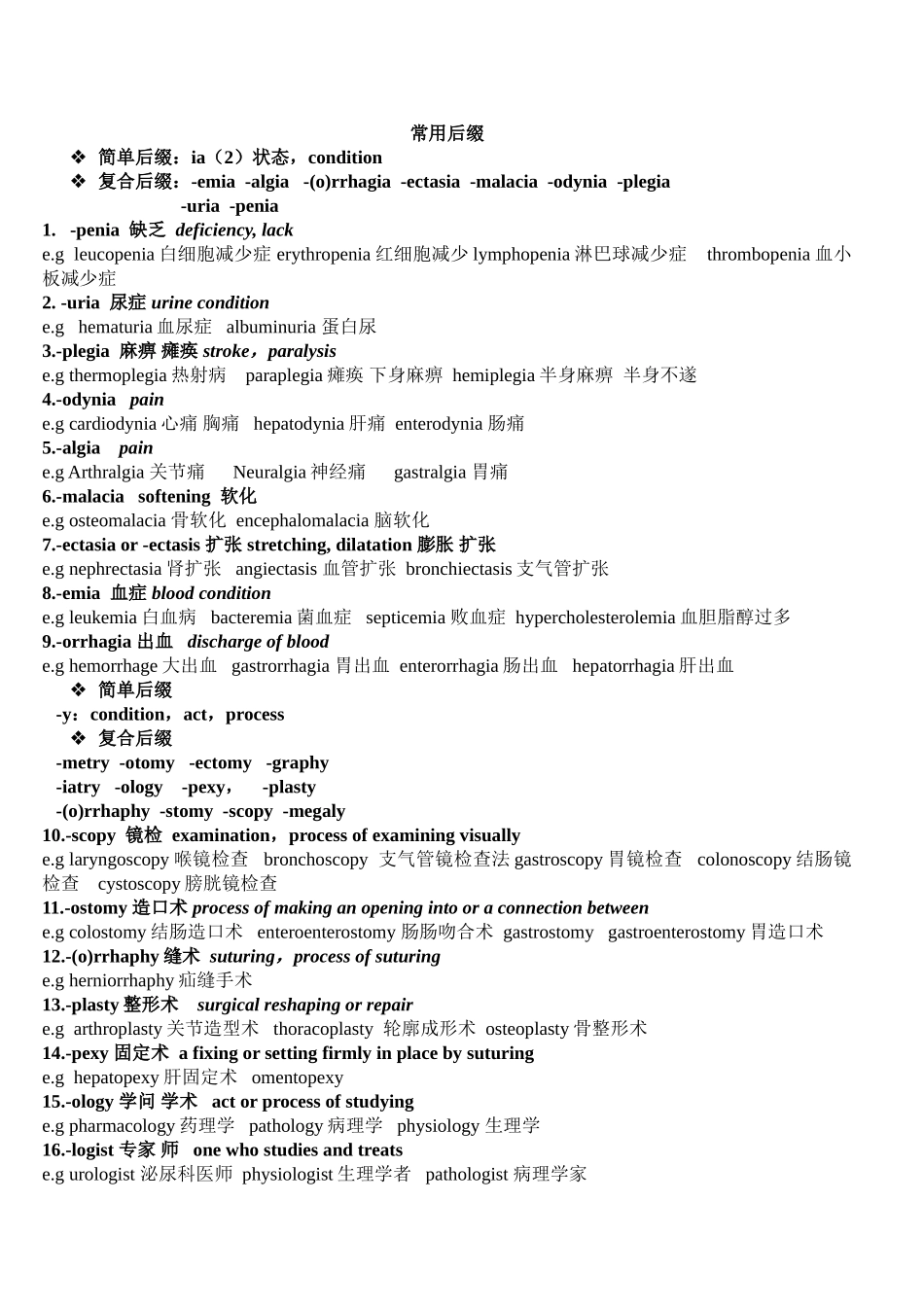 英语知识点常用后缀_第1页