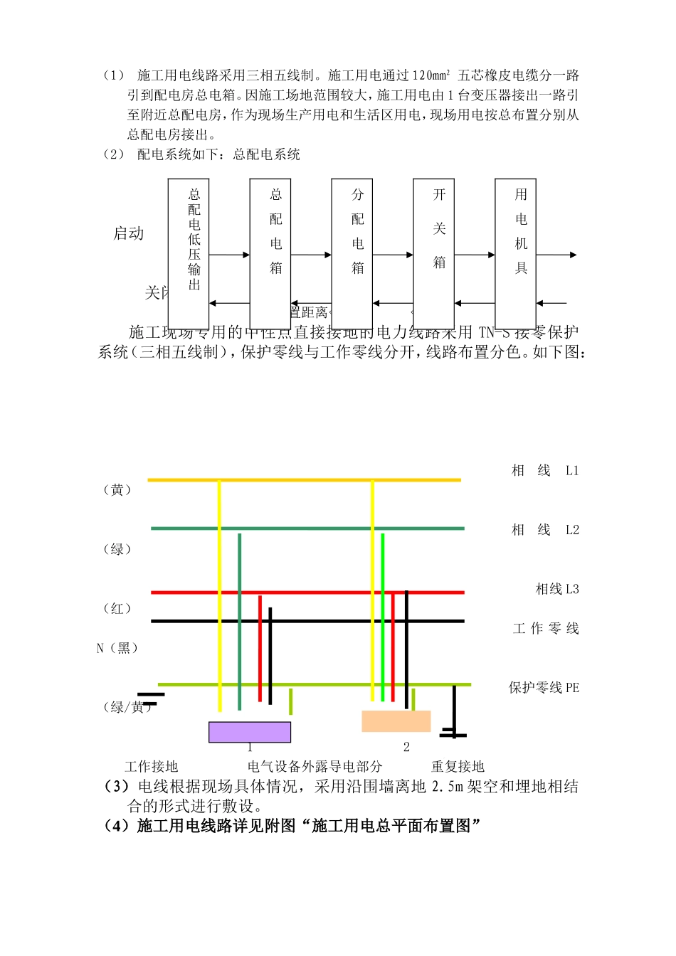 住宅楼房施工用电专项方案_第3页