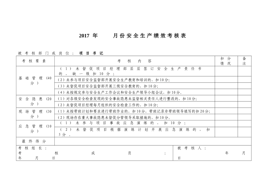 月份安全生产绩效考核表_第2页
