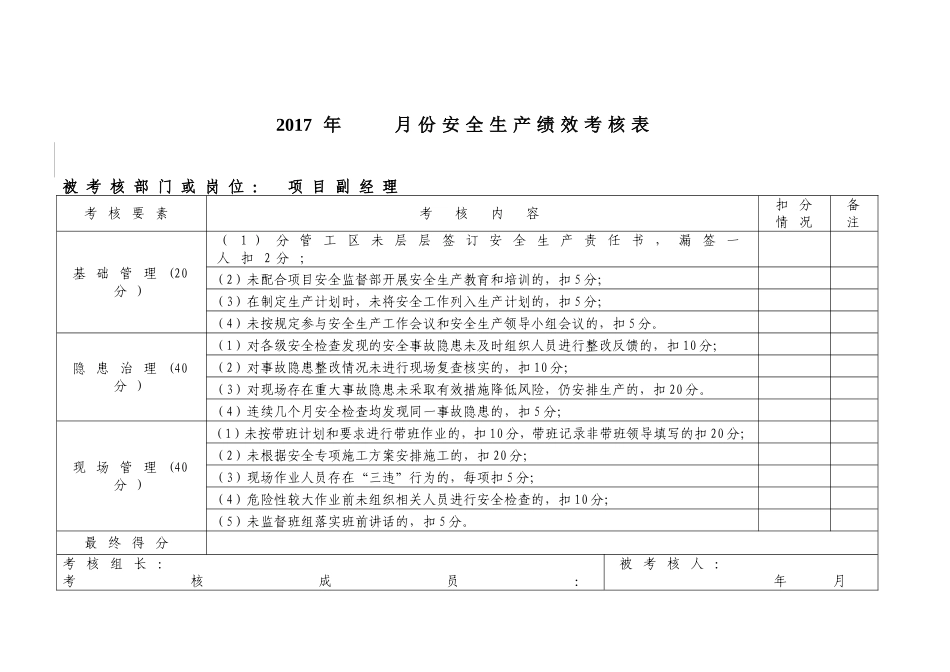月份安全生产绩效考核表_第3页