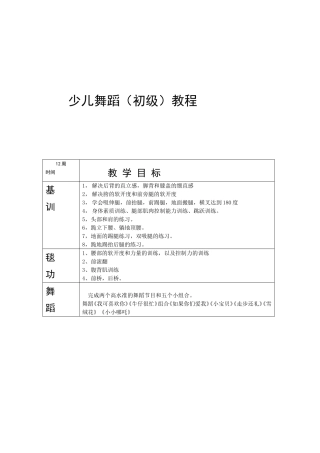 少儿舞蹈（初级）教程