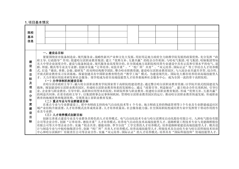 “国家示范性高等职业院校建设计划”骨干高职院校项目建设任务书_第3页