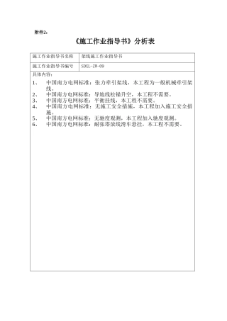 《施工作业指导书》分析表
