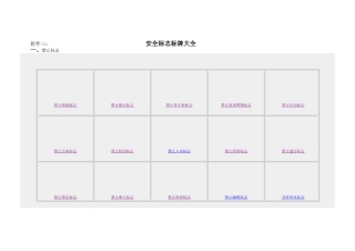 安全标志标牌大全