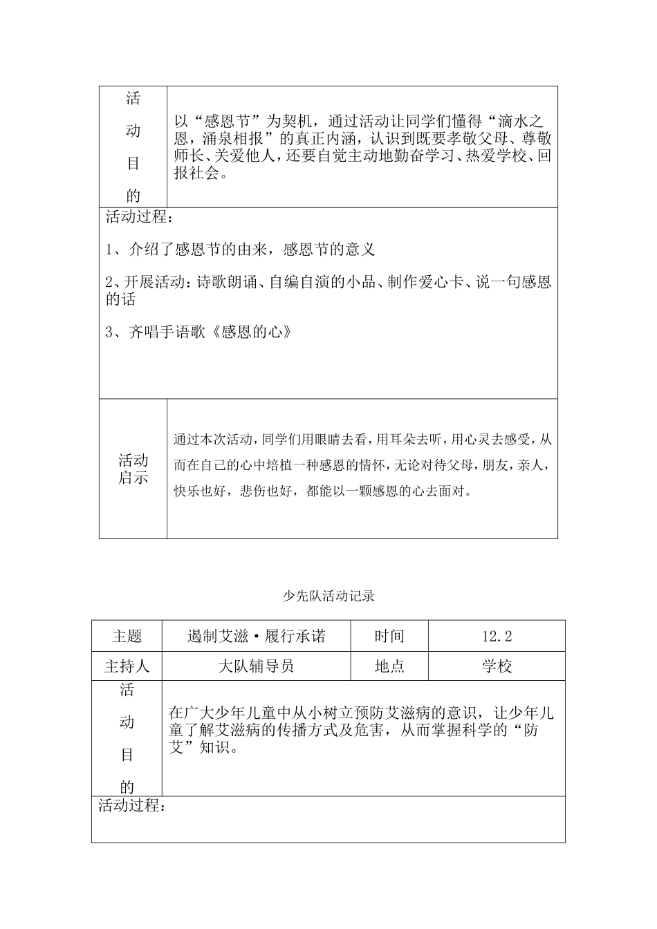 少先队活动记录_第2页