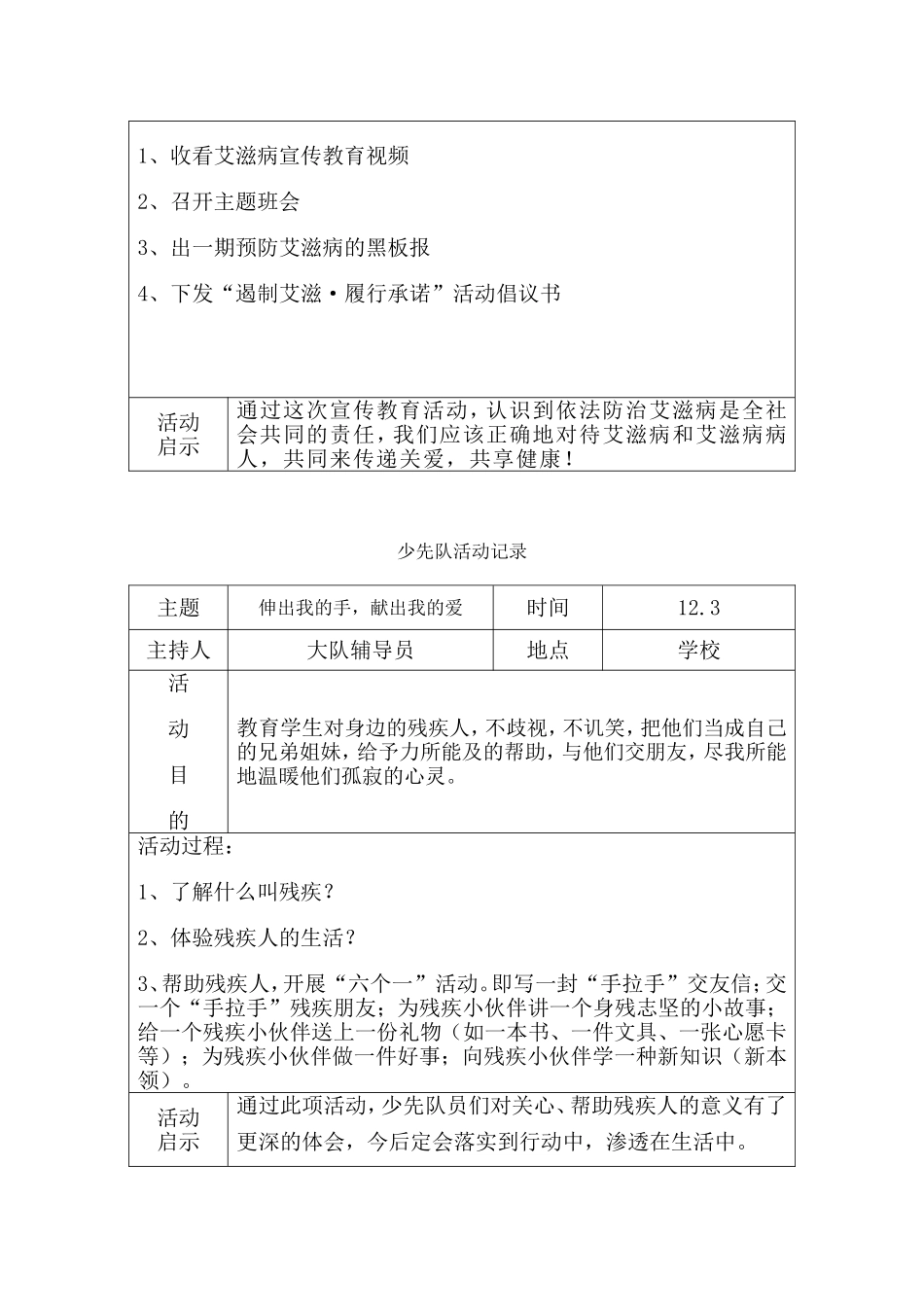 少先队活动记录_第3页