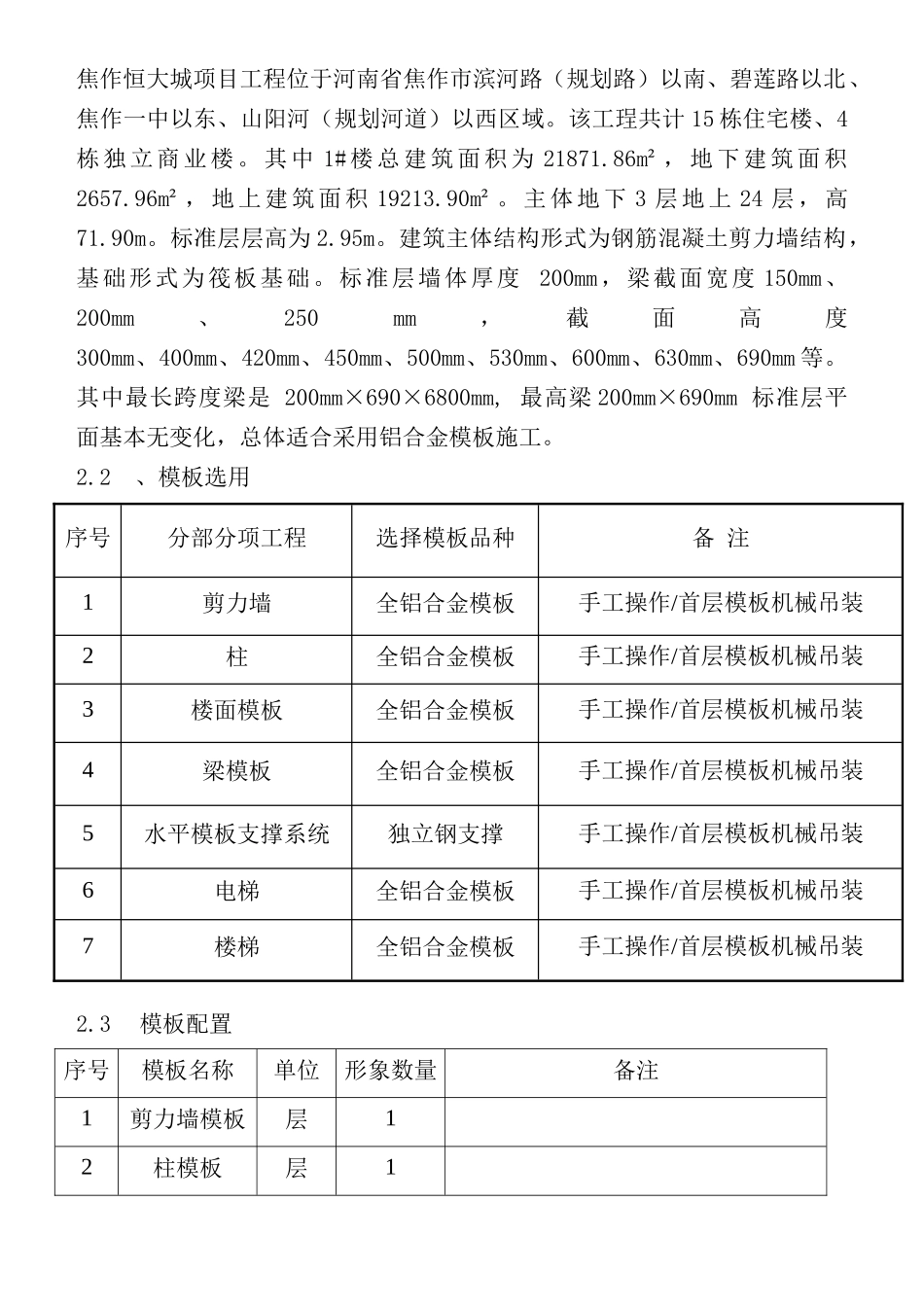 15栋住宅楼、4栋独立商业楼施工组织设计方案_第2页