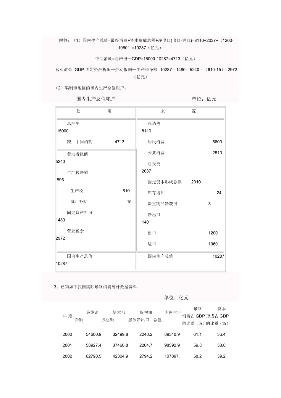 国民经济核算作业1的答案（仅供参考）_第2页