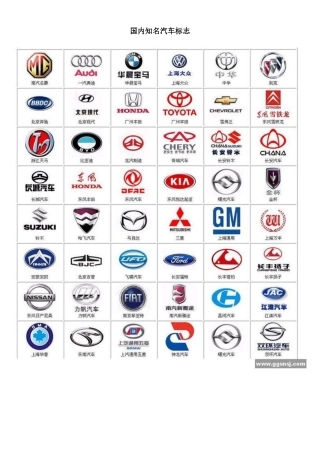 国内知名汽车标志
