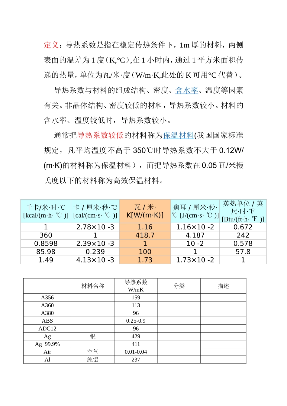 导热系数与材料教学设计方案_第1页