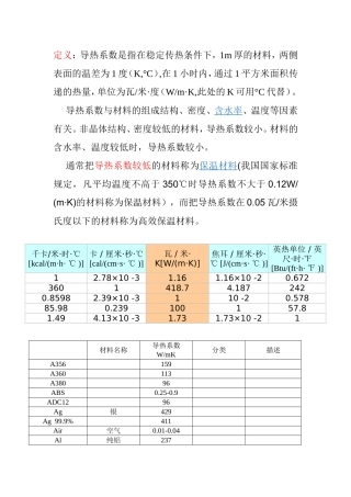 导热系数与材料教学设计方案