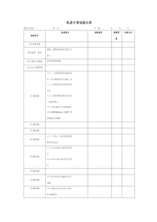 机房日常巡检记录