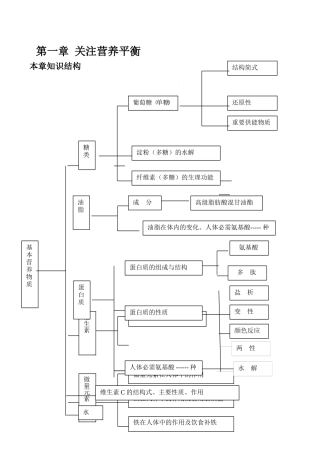 第一章关注营养平衡 教学设计教案