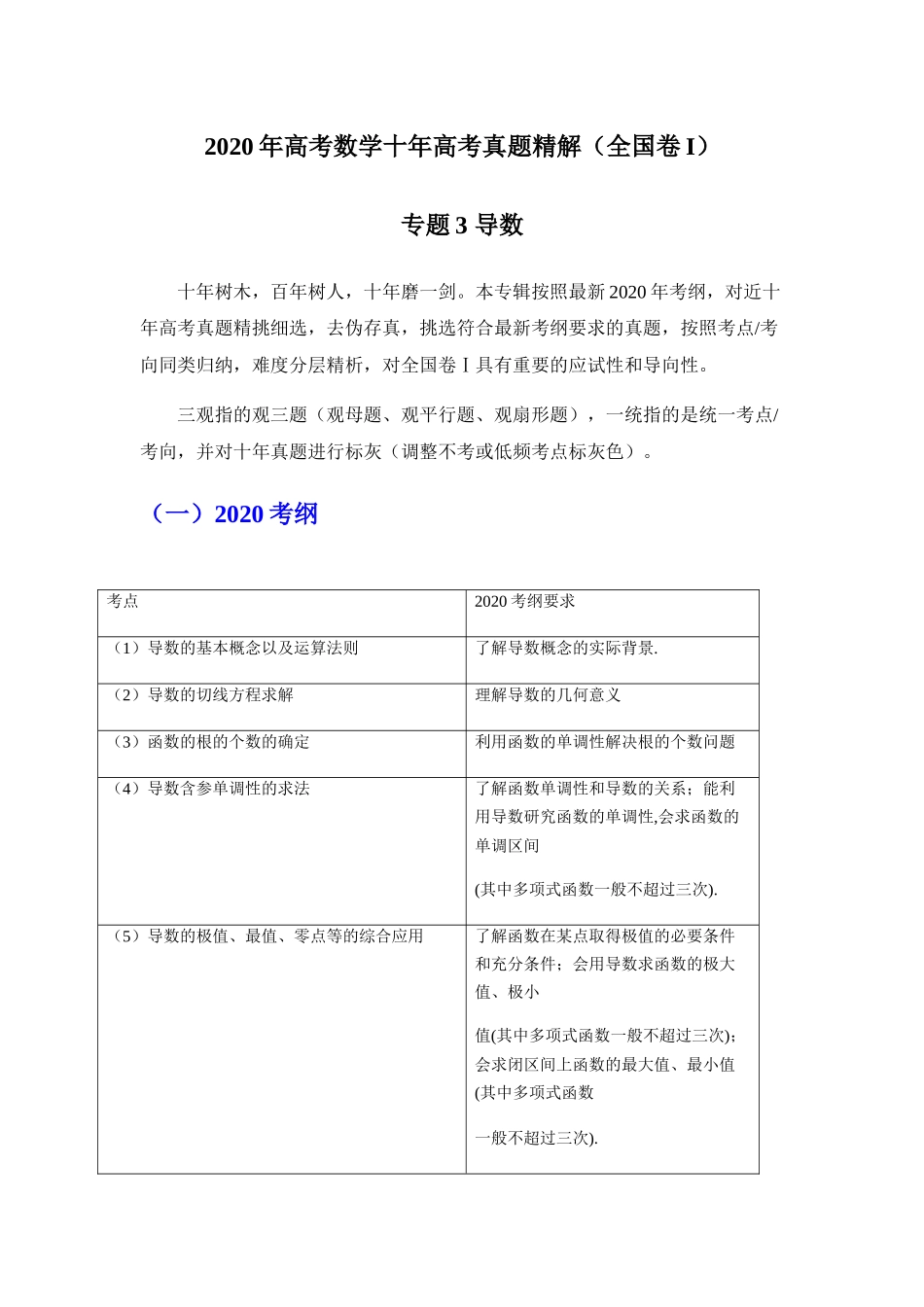 高考数学专题导数模拟试卷_第1页