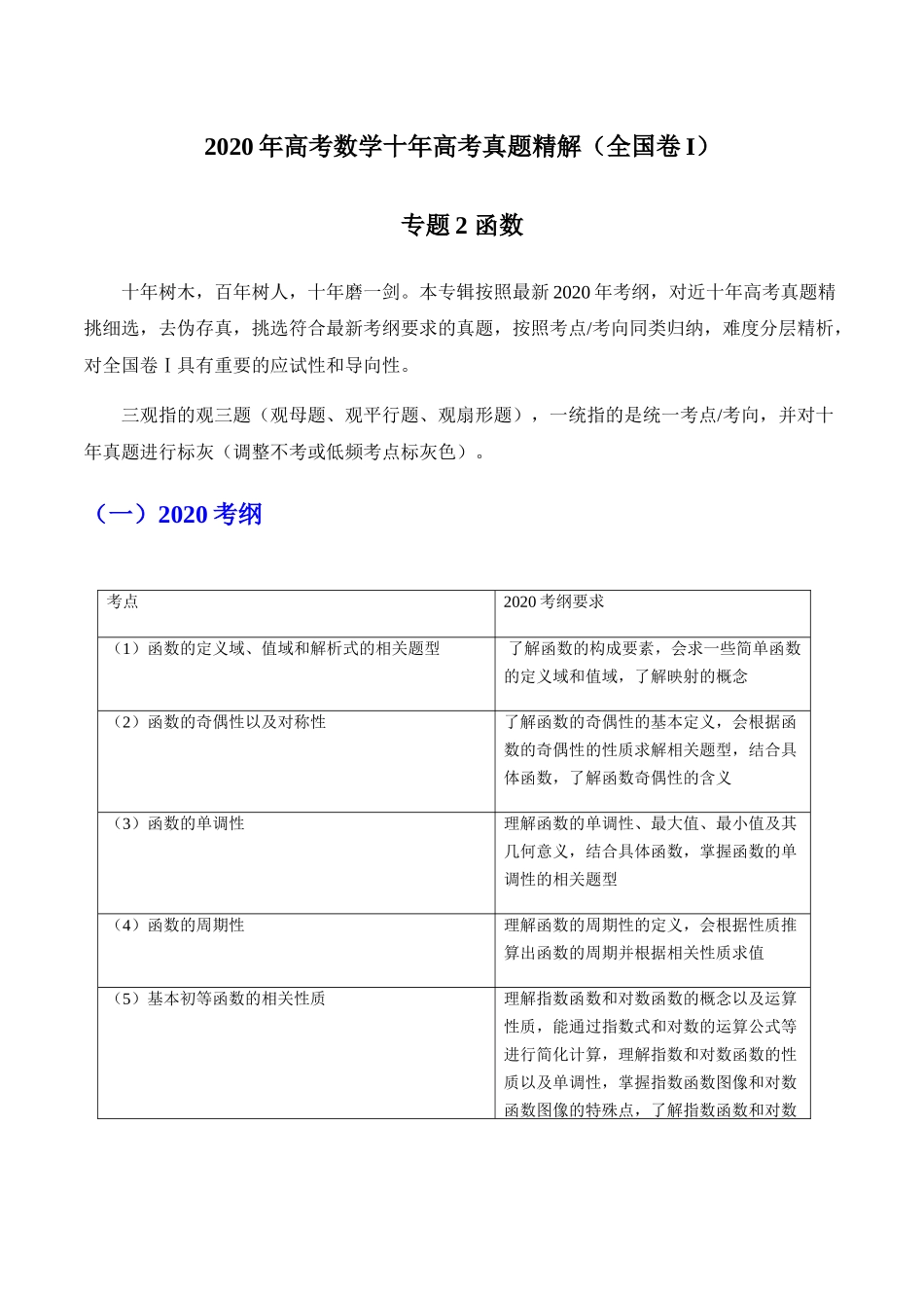 高考数学专题函数模拟试卷_第1页