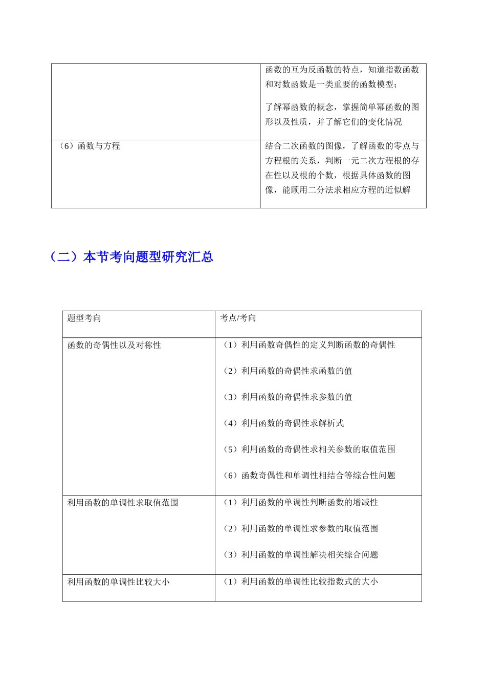 高考数学专题函数模拟试卷_第2页