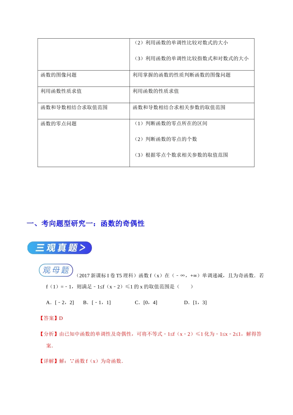 高考数学专题函数模拟试卷_第3页