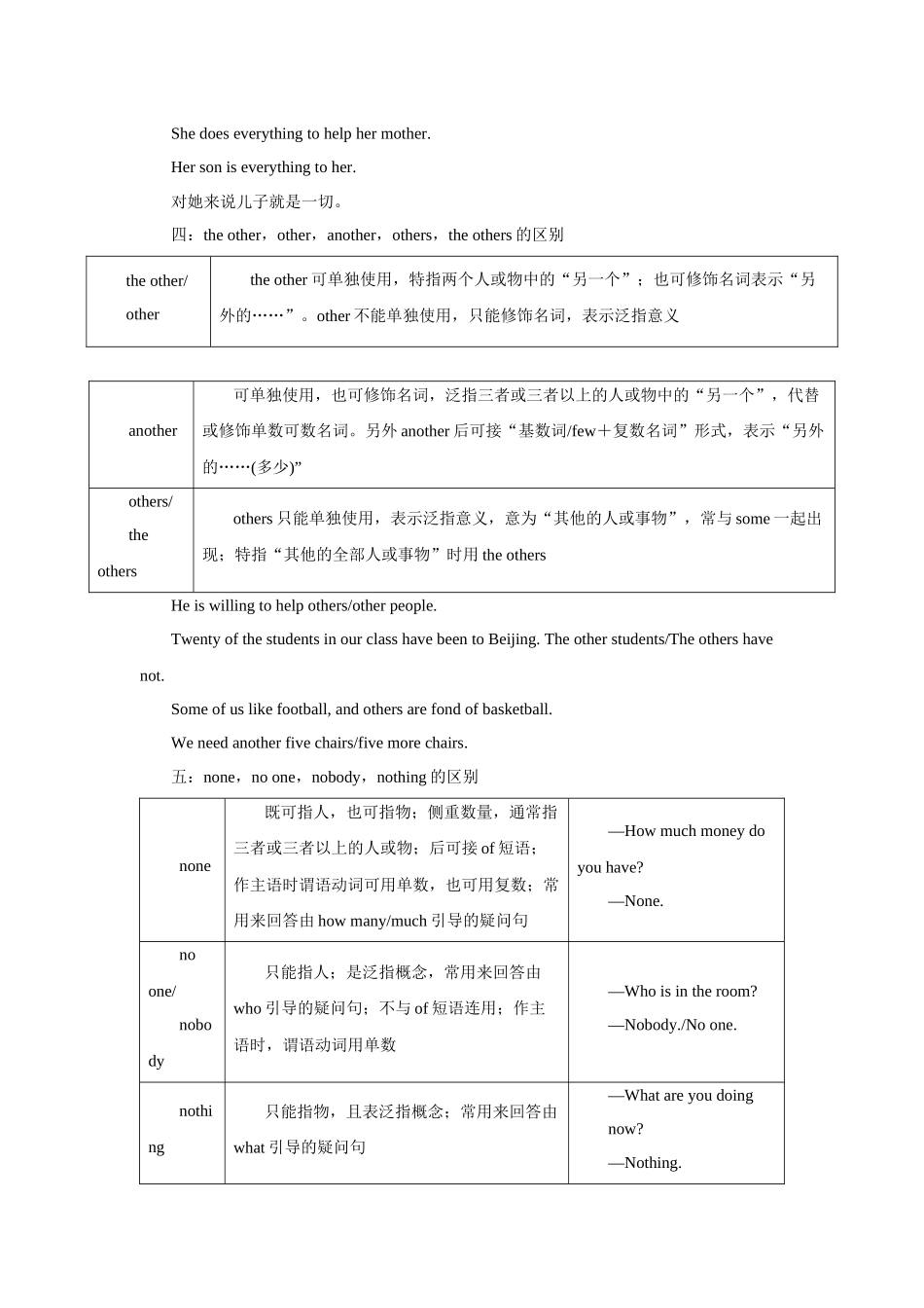 高考英语代词专项训练试题_第3页