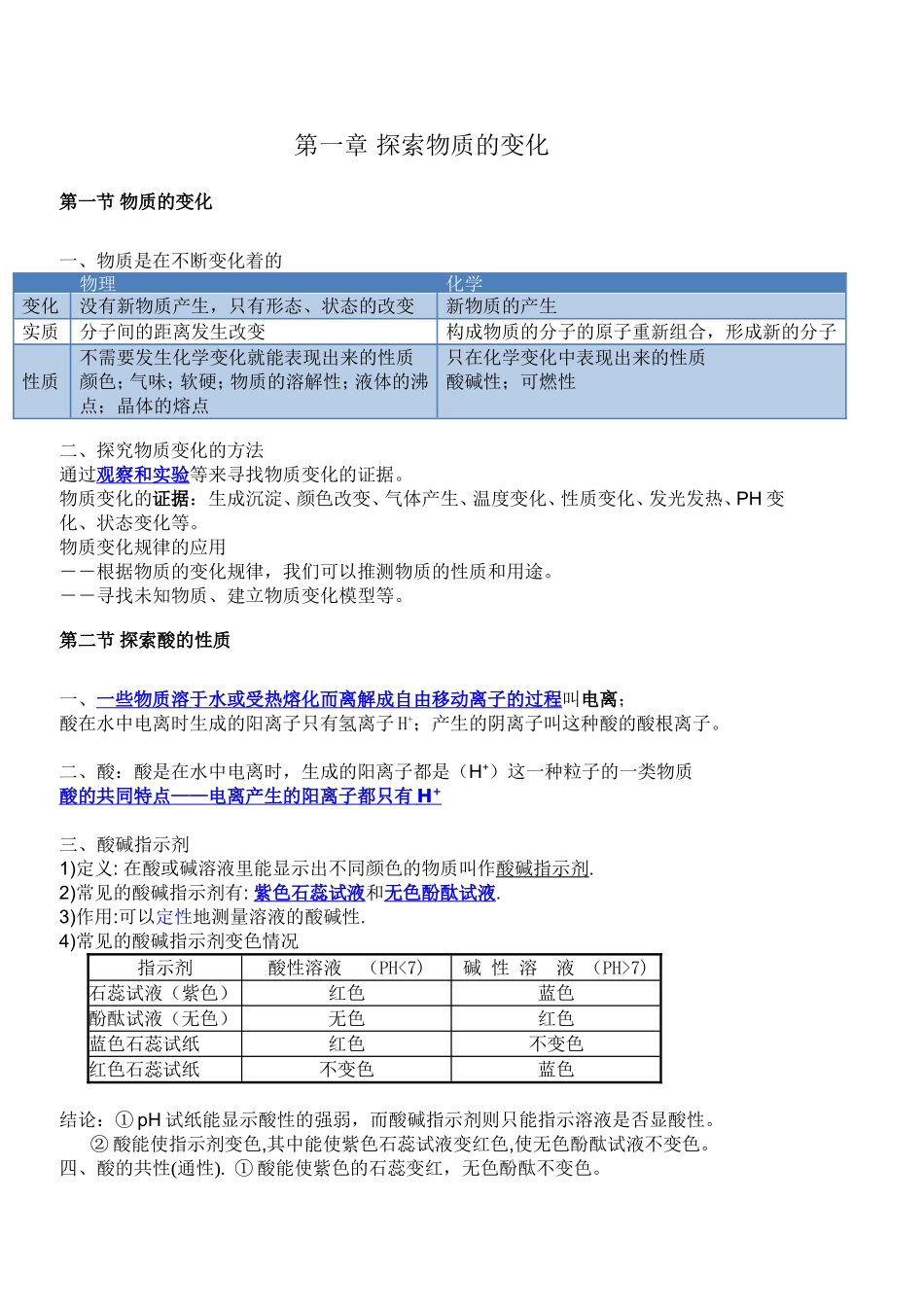 第一章探索物质的变化 知识点梳理汇总_第1页