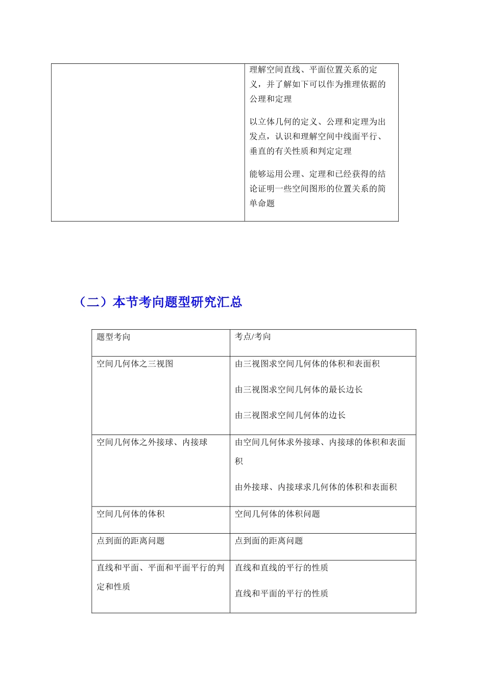 高中数学十高考真题精解_第2页