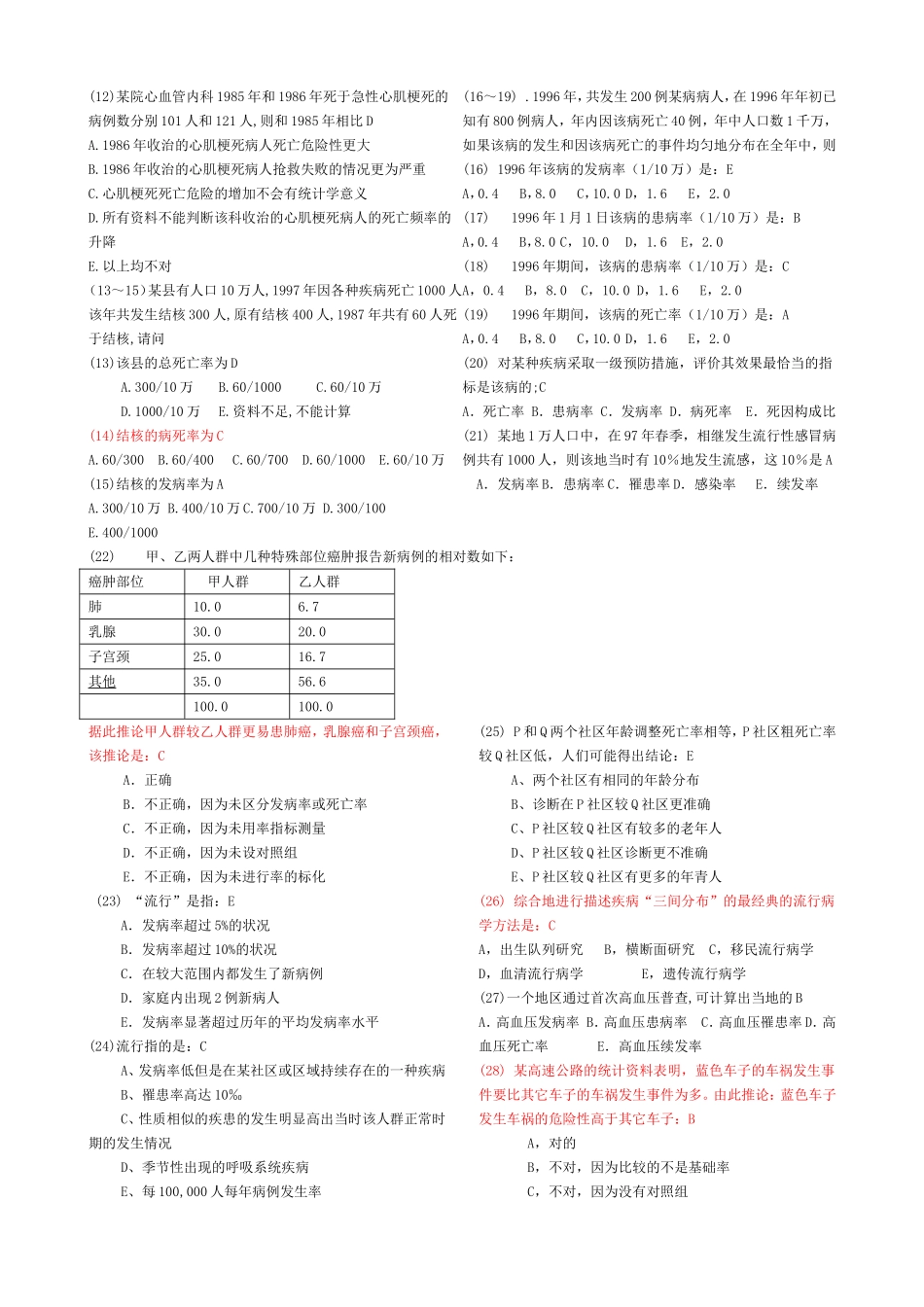 流行病学习题集_第3页