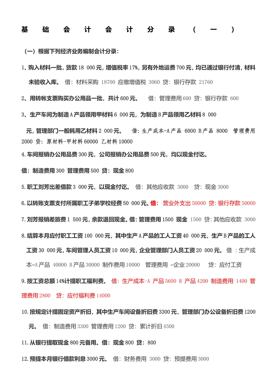 基础会计会计分录知识梳理汇总_第1页