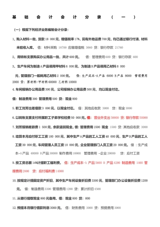 基础会计会计分录知识梳理汇总