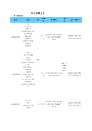 东北财经大学招生及专业介绍