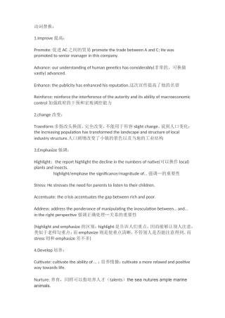 动词替换 英语知识点高考攻关