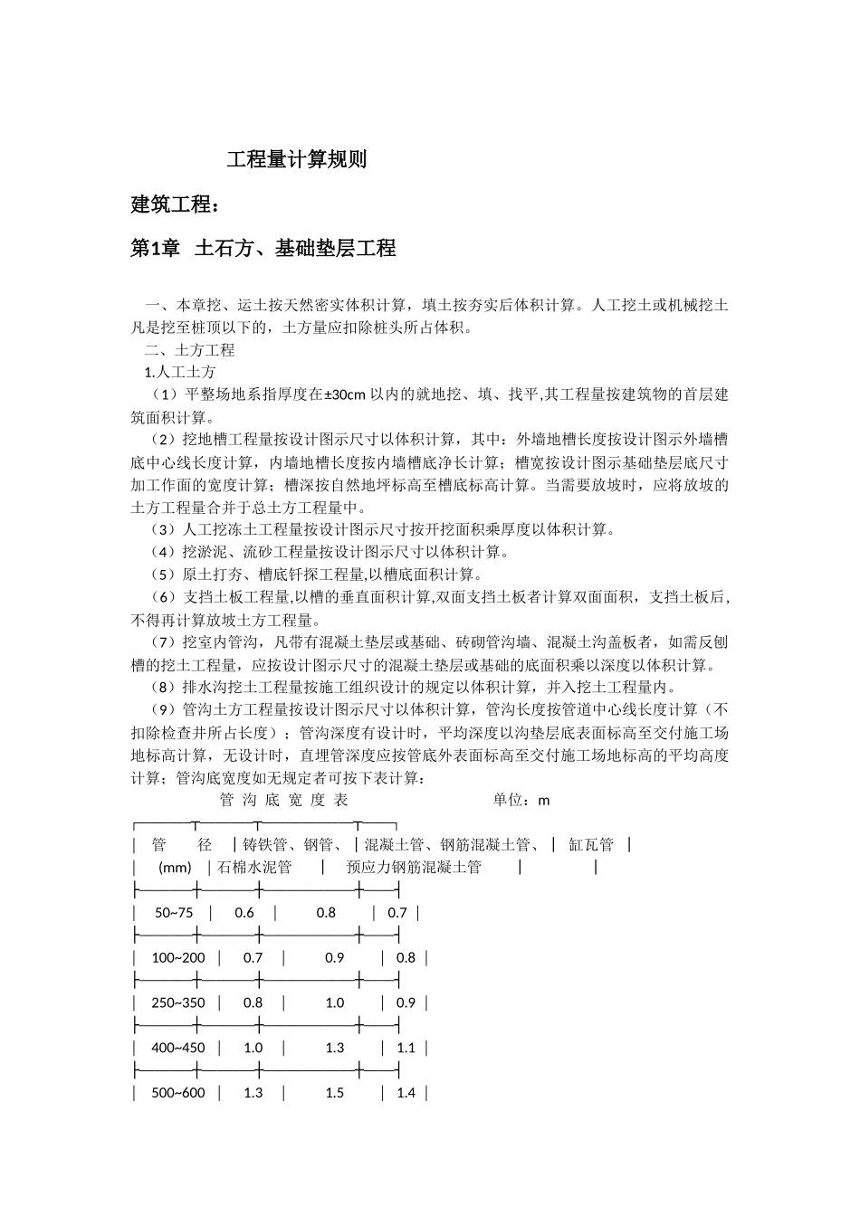 工程量计算规则_第1页