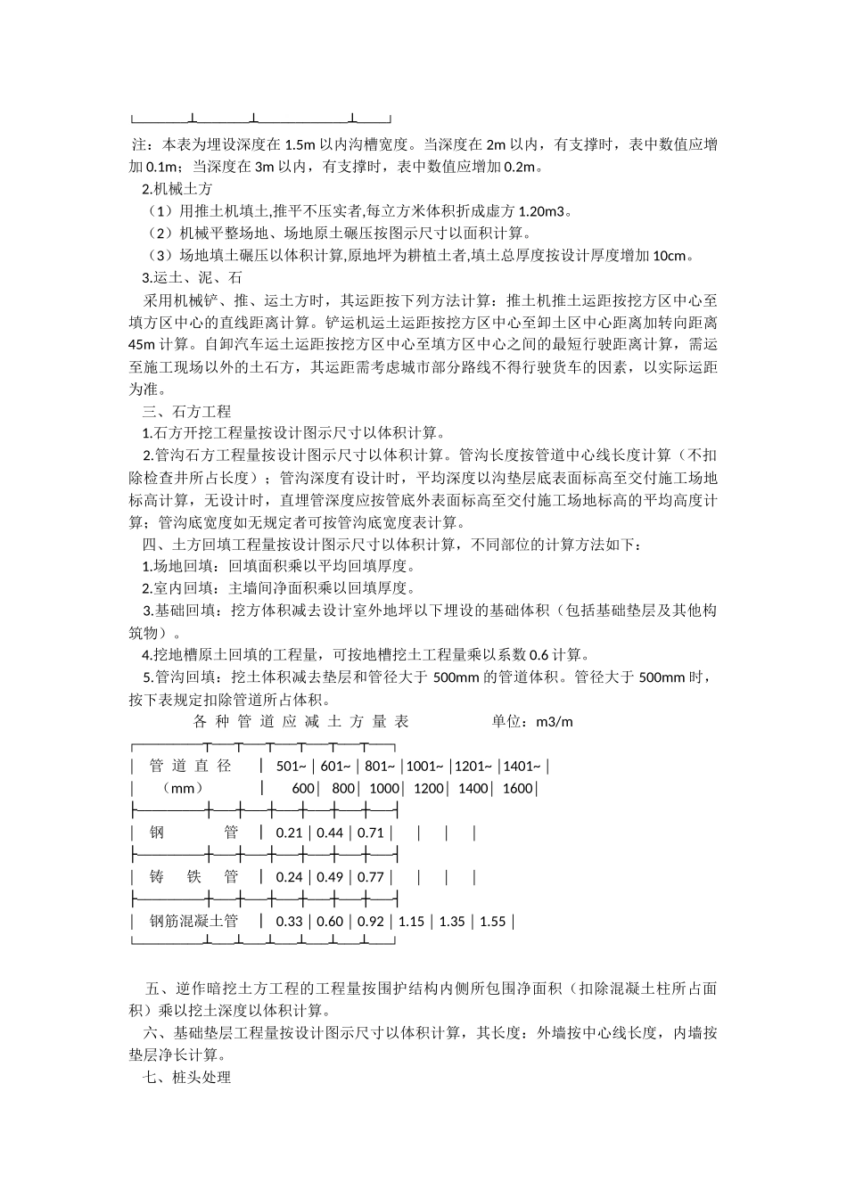 工程量计算规则_第2页