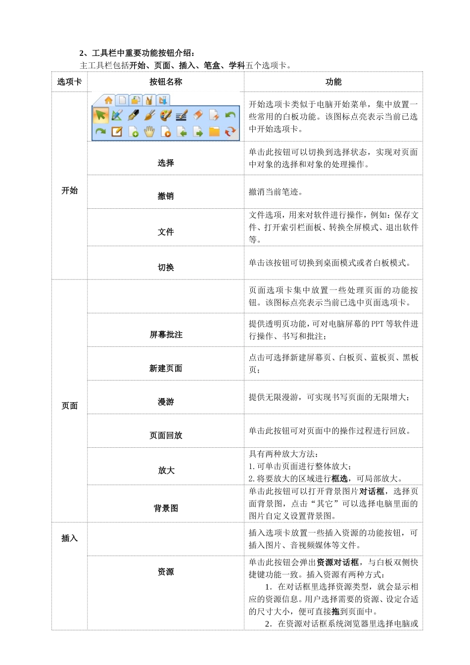 第一章硬件连接与软件的安装及定位知识点梳理汇总_第3页