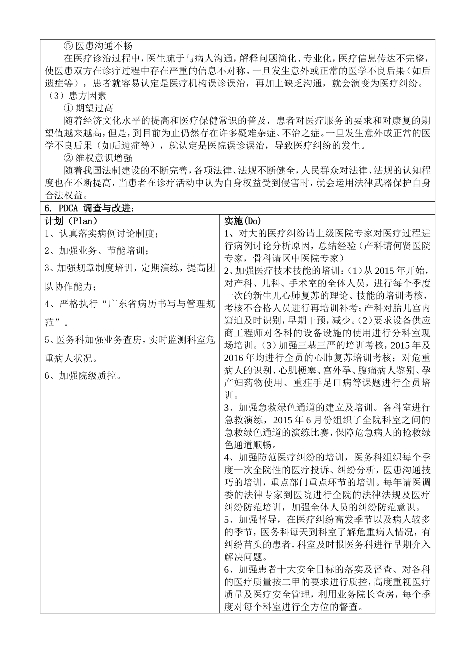 度降低医疗纠纷发生率持续改进（PDCA）_第2页