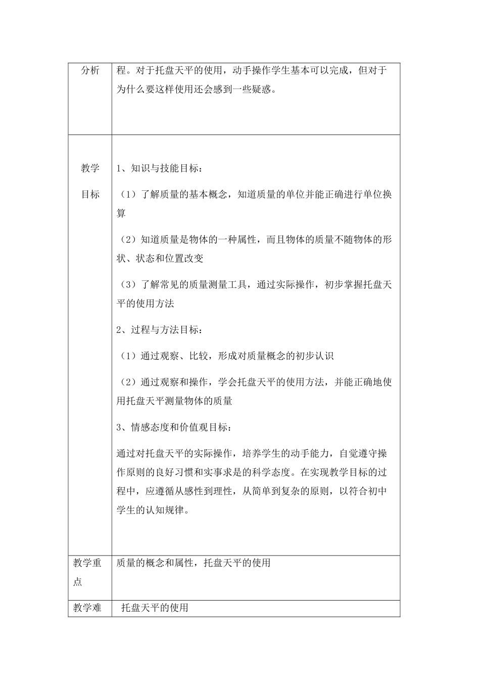 集体备课活动记录表关于天秤的使用实验_第2页
