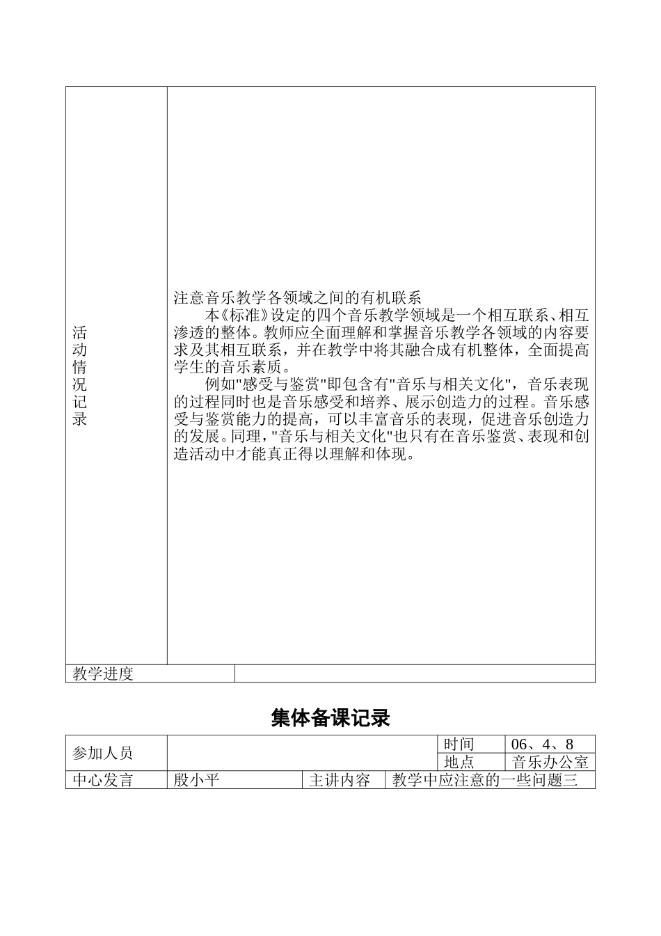 集体备课记录关于音乐听觉艺术_第2页