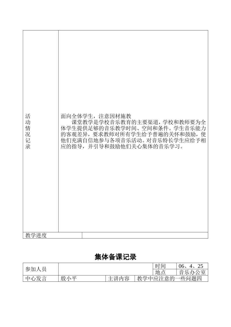 集体备课记录关于音乐听觉艺术_第3页