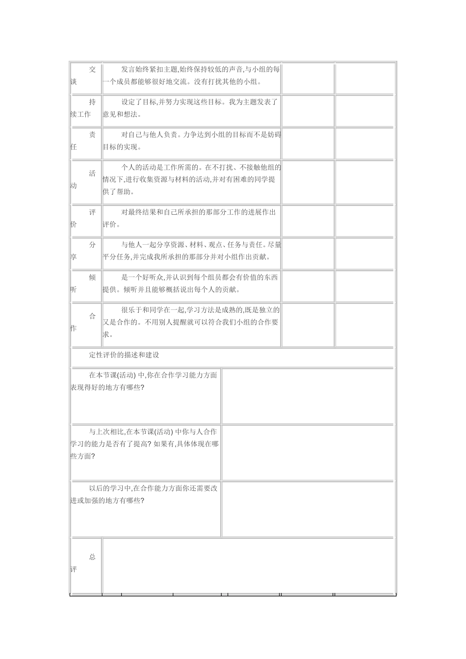 第组小组课堂合作学习评价表_第2页