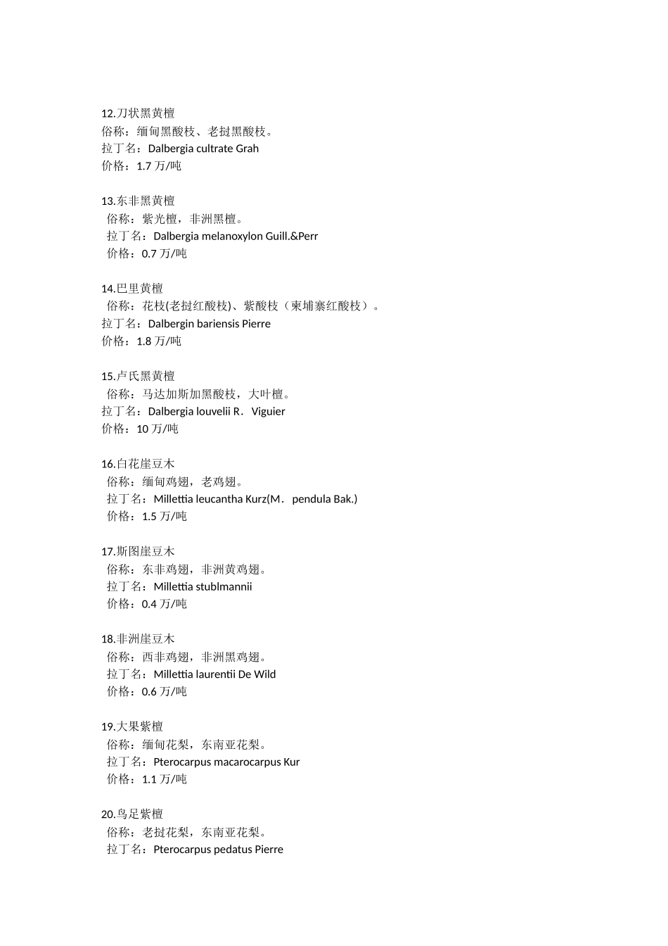 红木价值排行_第3页