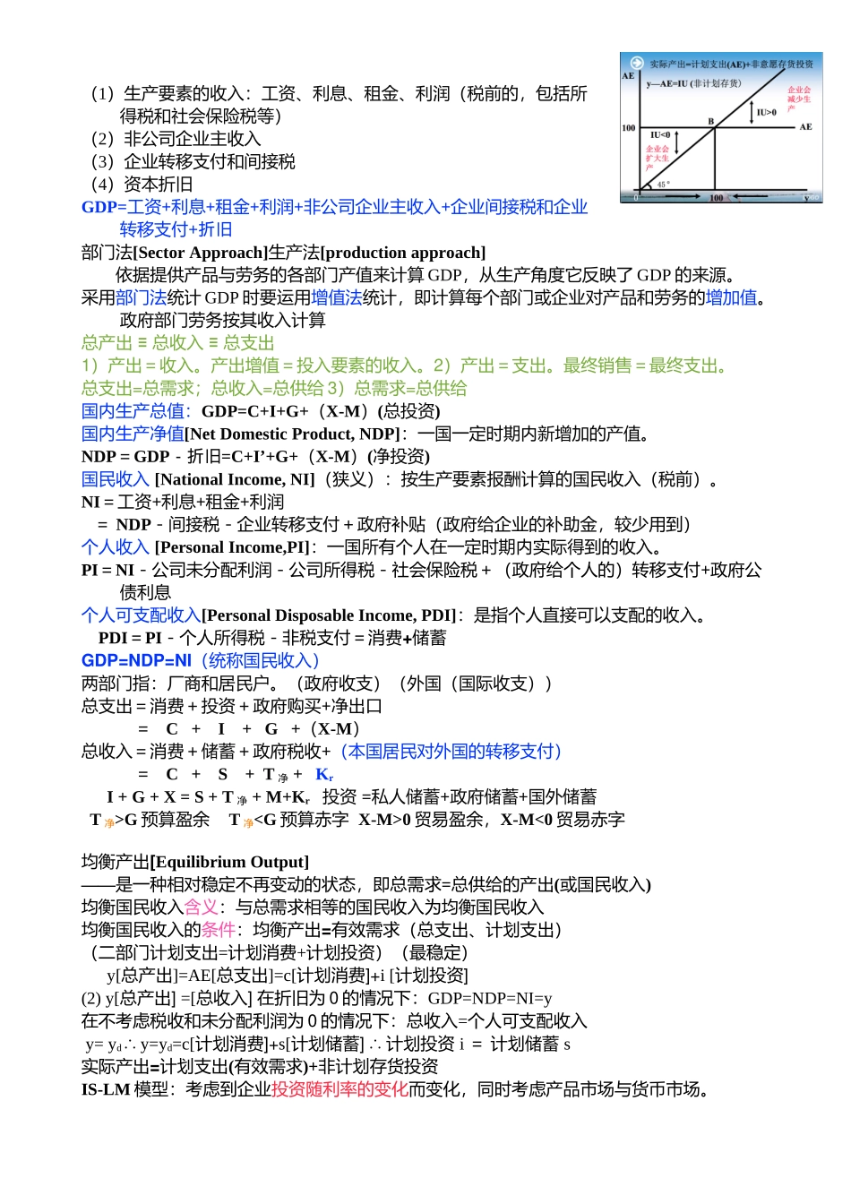 宏观经济学[Macroeconomics]以整个国民经济为研究对象_第2页