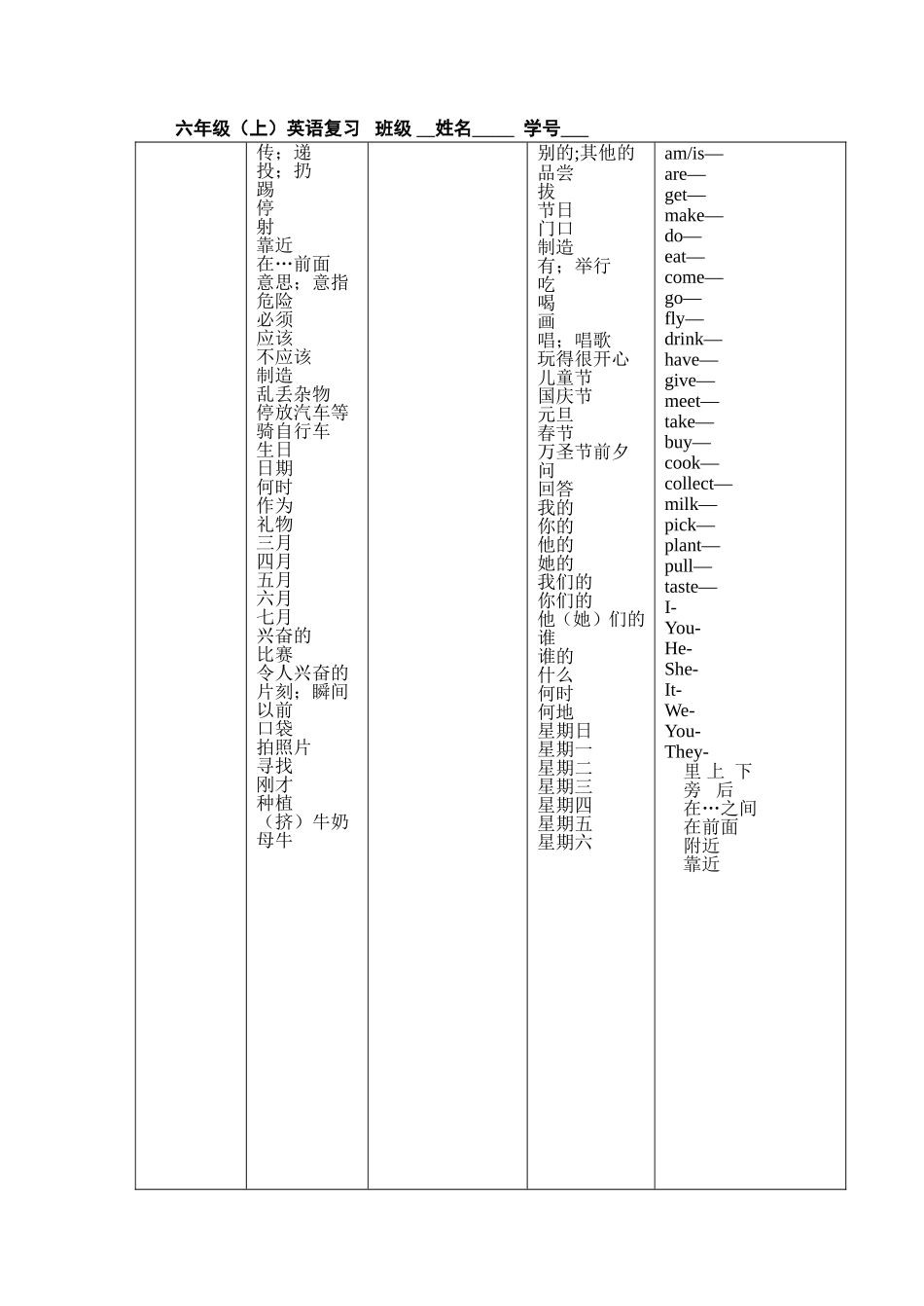 六年级上册四会句子_第2页